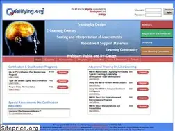 Sites similar to qualifying.org