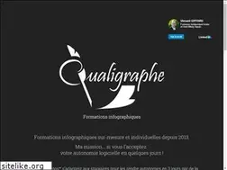 Sites similar to qualigraphe.com