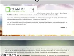 Sites similar to qualis-consulting.com