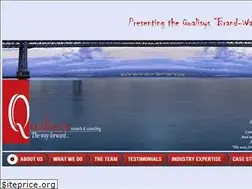Sites similar to qualisysindia.com