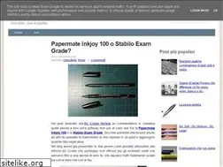 Sites similar to qualitativamente.blogspot.com