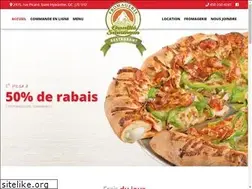 Sites similar to qualitesummum.ca