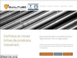 Sites similar to qualitubo.com.br