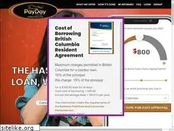 Sites similar to qualitycashloans.com