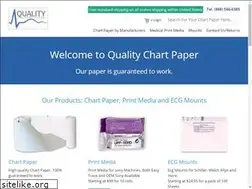 Sites similar to qualitychartpaper.com