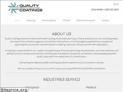 Sites similar to qualitycoatings.com