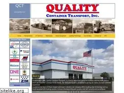 Sites similar to qualityct.com