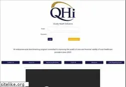 Sites similar to qualityhealthindicators.org