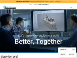 Sites similar to qualityhydraulics.com
