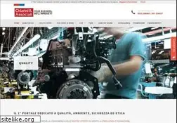 Sites similar to qualityi.it