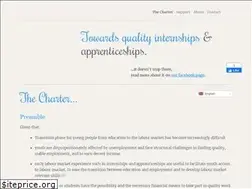 Sites similar to qualityinternships.eu