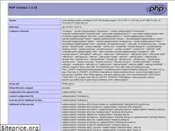 Sites similar to qualitynet.es