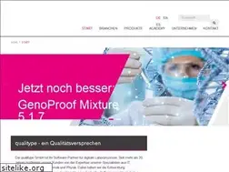 Sites similar to qualitype.de