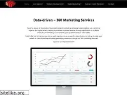 Sites similar to qualityresource.net