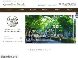 Sites similar to qualitytable.co.jp
