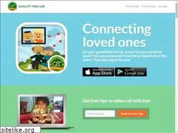 Sites similar to qualitytimelab.com