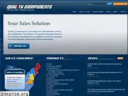 Sites similar to qualityus.com