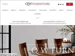 Sites similar to qualitywoods.com