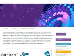 Sites similar to qualtera.com