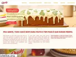Sites similar to qualy.com.br