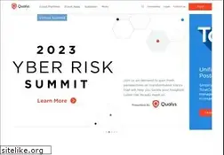 Sites similar to qualys.com