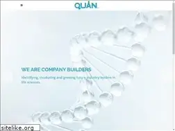 Sites similar to quancapital.com