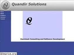 Sites similar to quandir.com