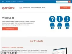 Sites similar to quandora.com