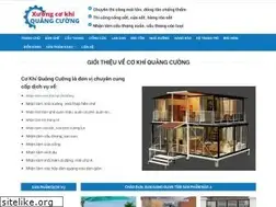 Sites similar to quangcuongcokhi.com