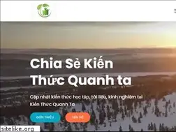 Sites similar to quanhta.com.vn