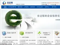 Sites similar to quanqiwang.com