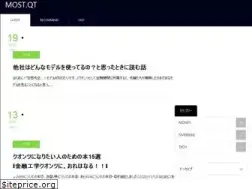 Sites similar to quant-blogger.com