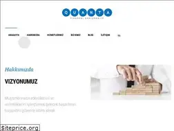 Sites similar to quanta.com.tr
