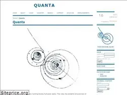Sites similar to quanta.ws