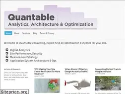 Sites similar to quantable.com