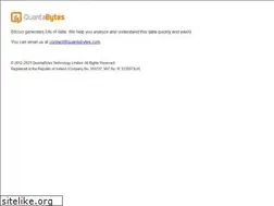 Sites similar to quantabytes.com