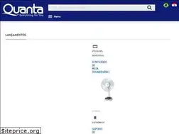 Sites similar to quantaproducts.co