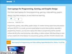 Sites similar to quantecon.net