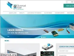 Sites similar to quantel-laser.com
