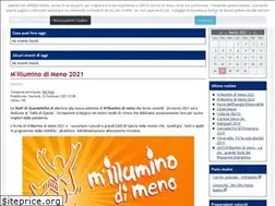 Sites similar to quantenesai.com