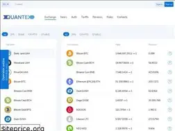 Sites similar to quantex.pro