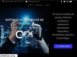 Sites similar to quantgemfx.com