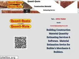 Sites similar to quantiquote.co.uk