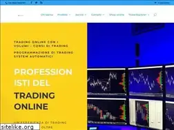 Sites similar to quantirica.it