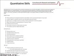 Sites similar to quantitativeskills.com