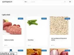 Sites similar to quantopesa.it