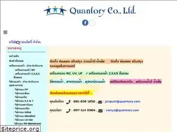 Sites similar to quantory.com