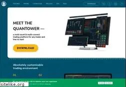 Sites similar to quantower.com
