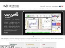 Sites similar to quantsis.com.br