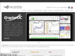 Sites similar to quantsis.com
